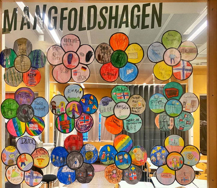 En gruppe fargerike sirkulære objekter